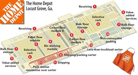 See reviews, map, get the address, and find directions. . Driving directions to the home depot